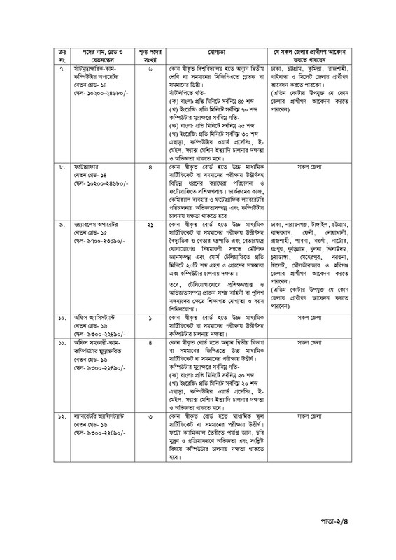 NSI-Job-Circular-2023-PDF-2