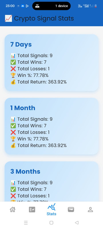 Trade signal screenshot 2