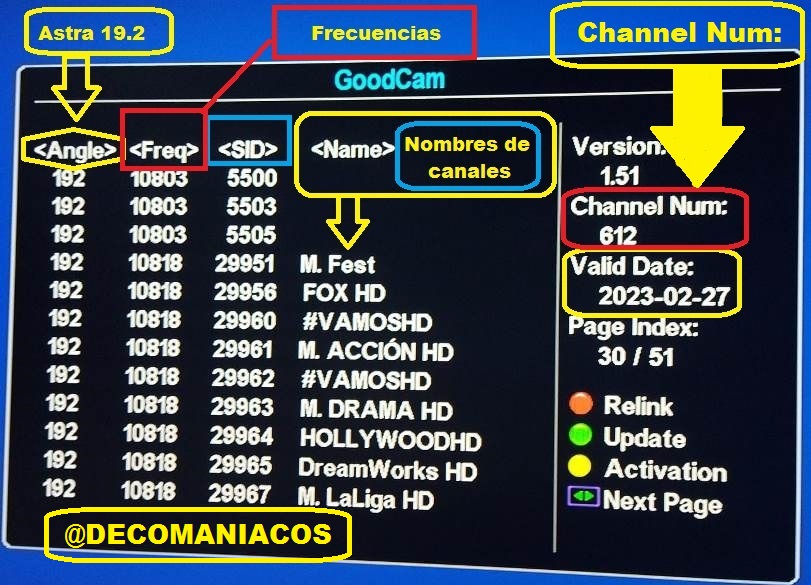Deco Iris 9700 HD 02 resucitado - ¿ Lista de canales ? - DecoManiacos