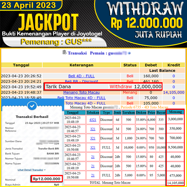 jackpot-togel-totomacau-rp-12000000--lunas