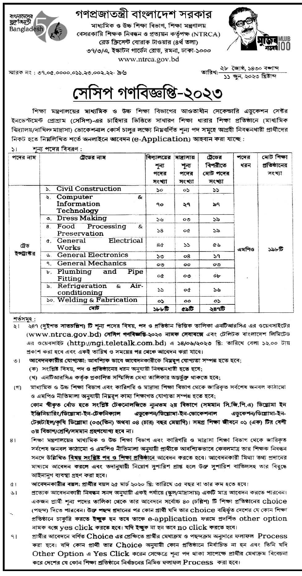 এনটিআরসিএ নিয়োগ বিজ্ঞপ্তি ২০২৩