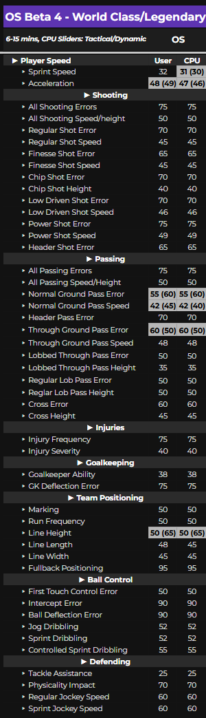 EA SPORTS FC27 OS Community Sliders - Operation Sports Forums