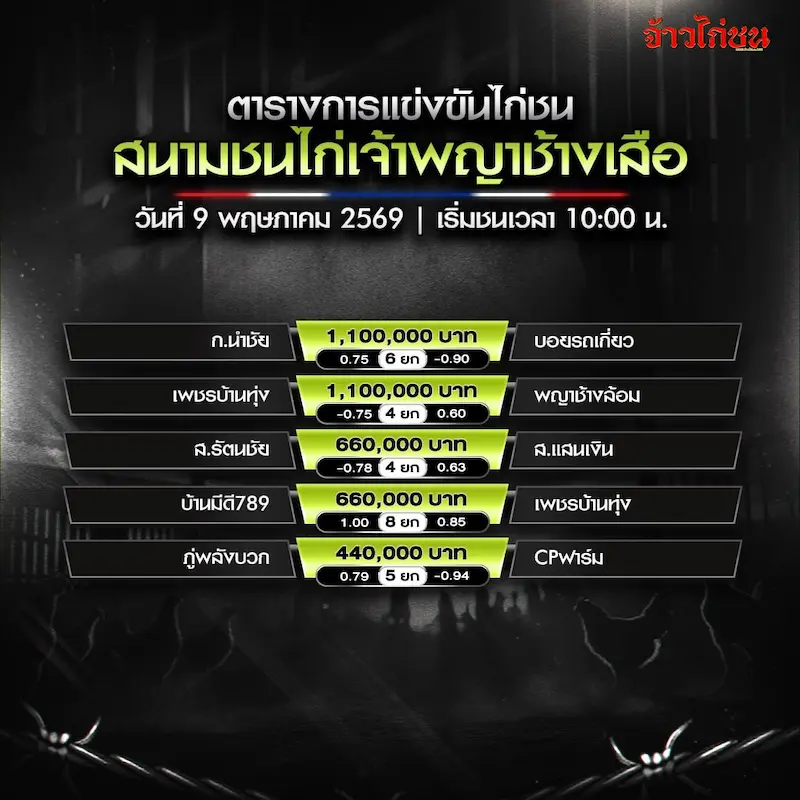 โปรแกรมไก่ชน สนามชนไก่เจ้าพญาช้างเสือ วันที่ 9 พฤษภาคม 2569