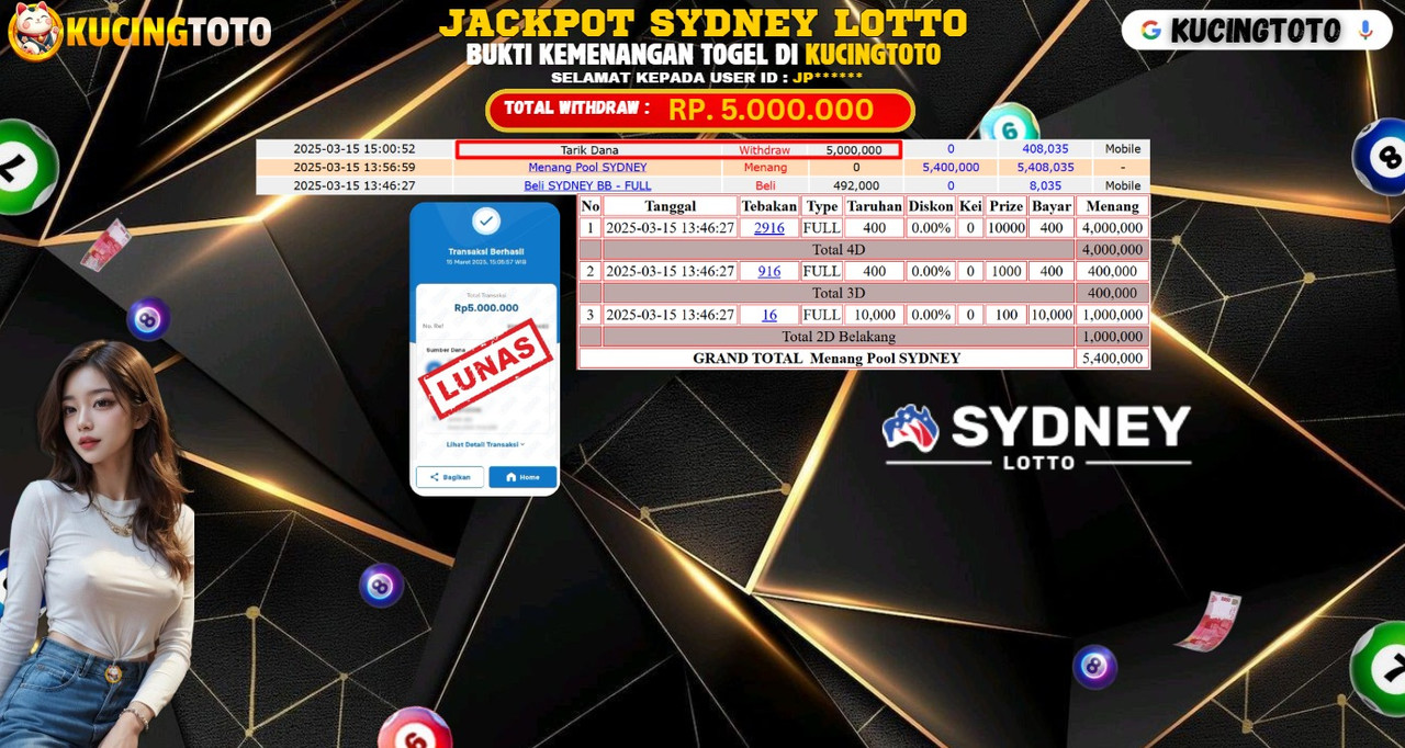 KUCINGTOTO JACKPOT TOGEL SYDNEY LOTTO RP.5.000.000.,- LUNAS