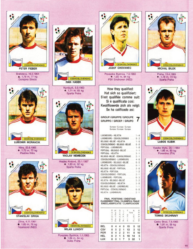 Album Panini Italia 1990-13