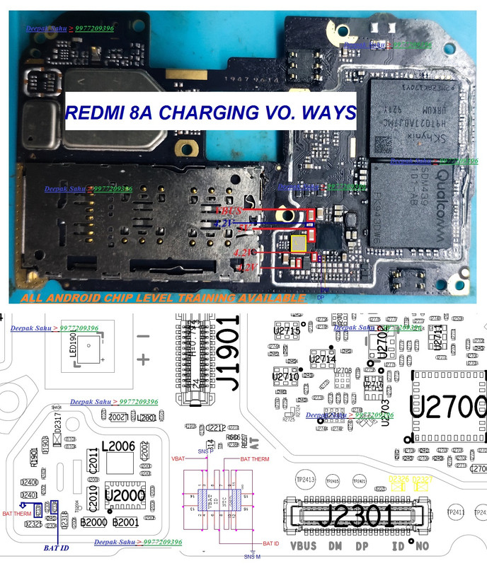 REDMI 8A CHARGING WAYS BY DEEPAK SAHU