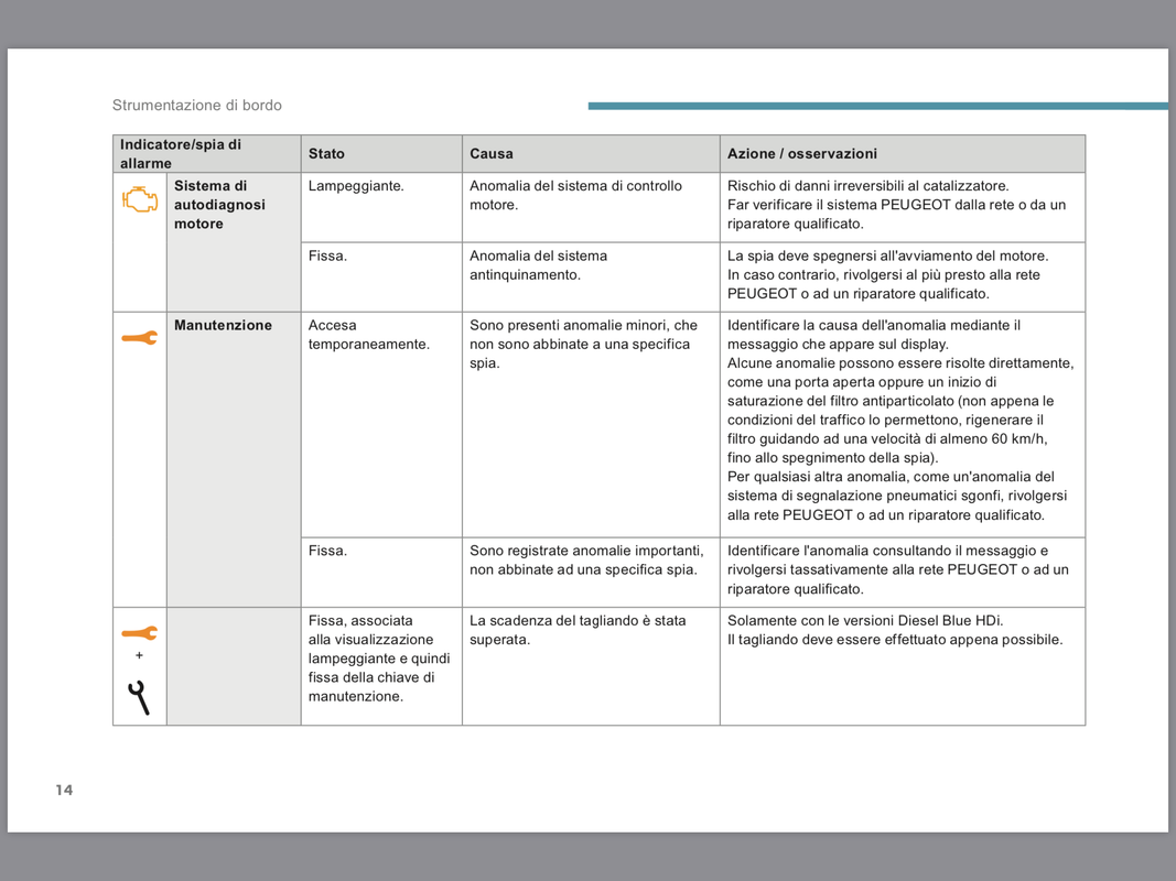 50BFE6B6-9C27-40EE-B69D-02007F1BACB4