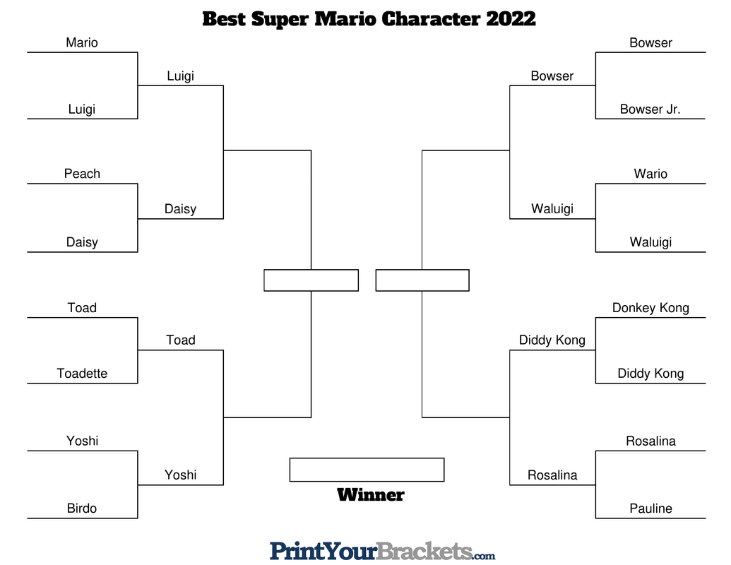 https://i.postimg.cc/kM1yksJ8/Best-Super-Mario-Character2022-Quarter-Finals-1.png