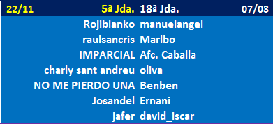 Seleccionadores - 5ª Jornada Jda-5
