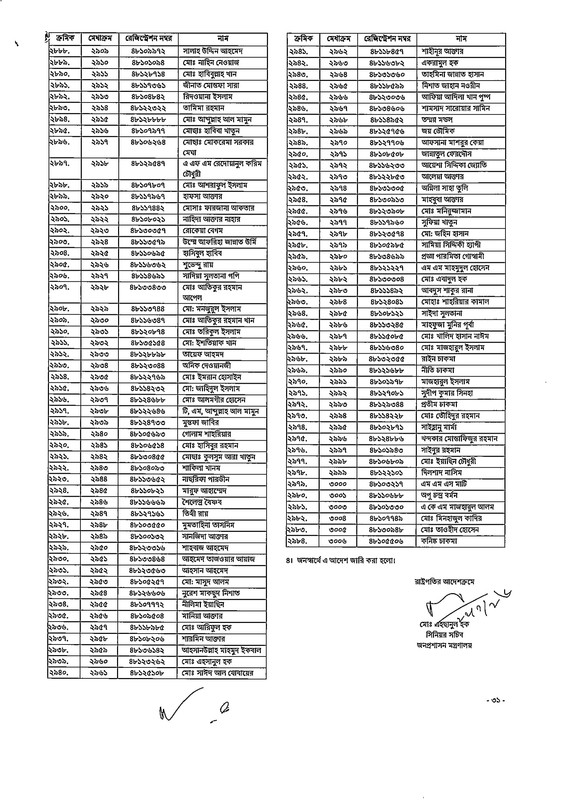 48th-BCS-Gazette-2026-PDF-31