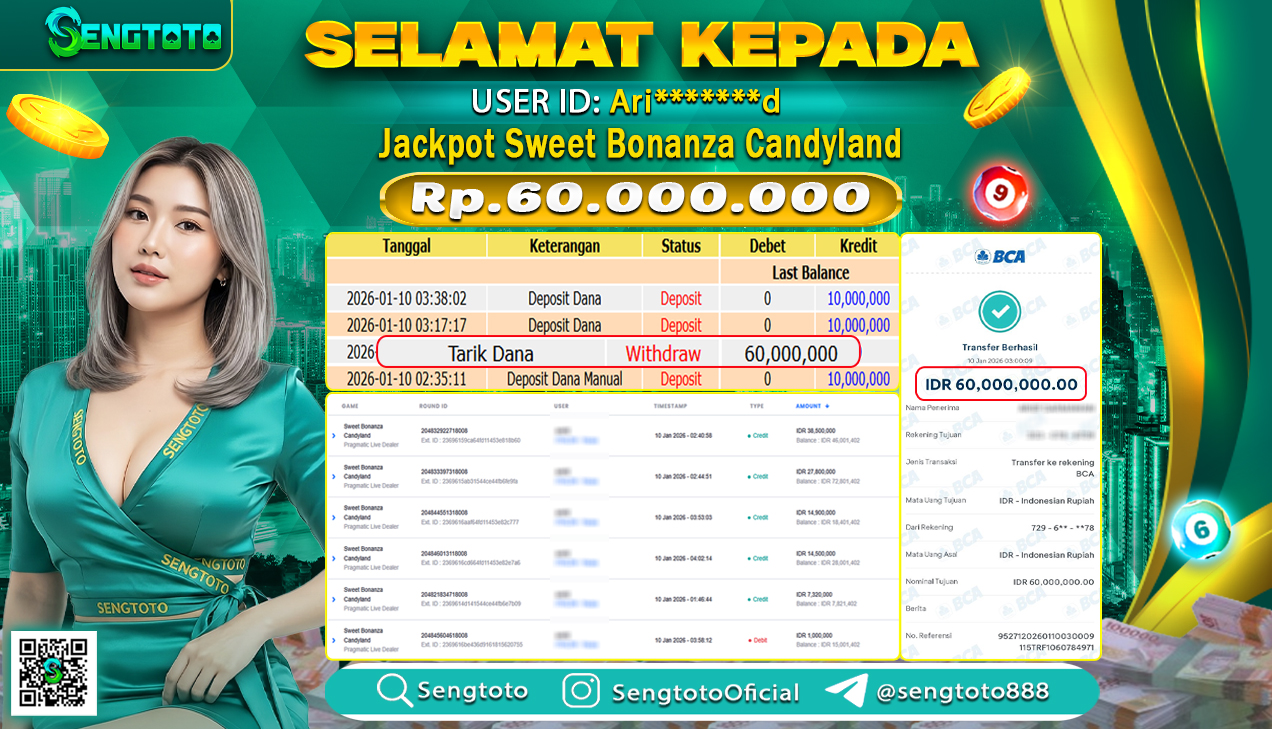 BUKTI PEMBAYARAN SLOT SWEET BONANZA CANDYLAND