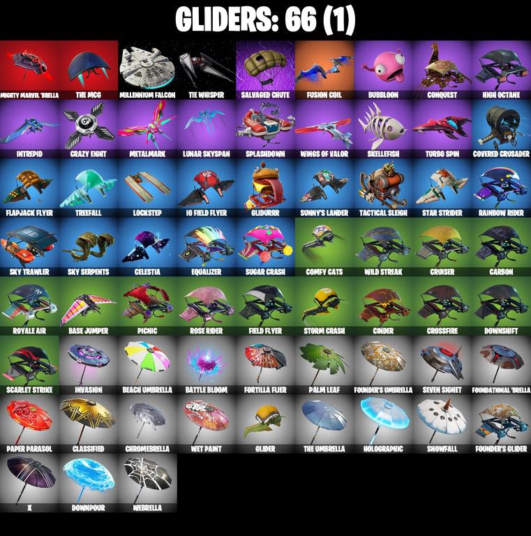 gliders comp