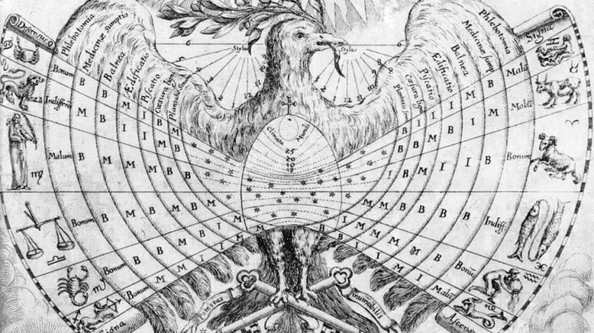 Каббала - Древо Жизни, цимцум и тайны Зоара. Как буквы творят мир? Каббала - Древо Жизни, цимцум и тайны Зоара. Как буквы творят мир?