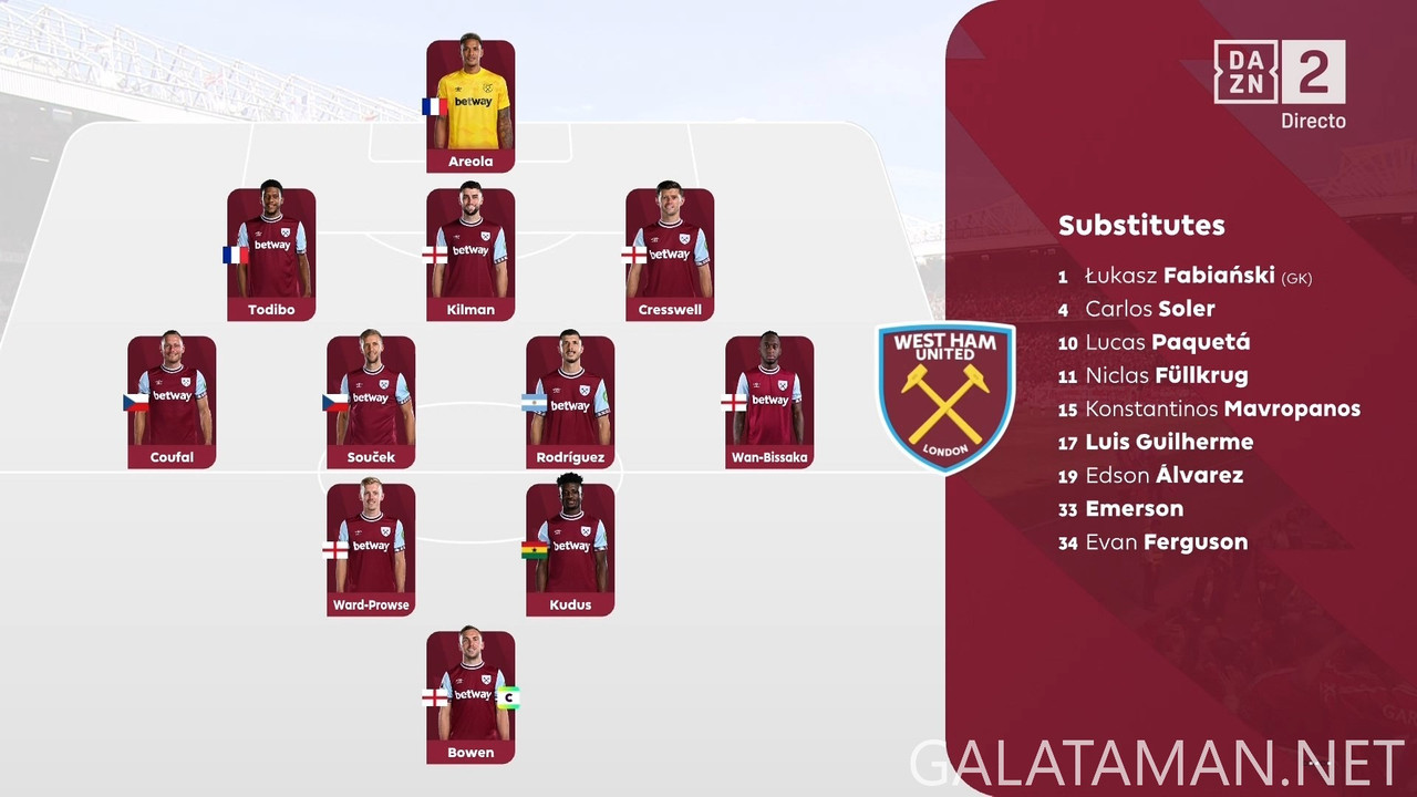 [Image: 20250511-MNU-WHU-EPL-F-ES-1080-mkv-snaps...52-679.jpg]