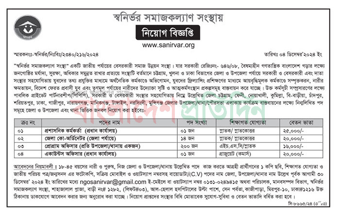 Sanirvar-Somajcollyan-Sangstha-NGO-Job-Circular-2024