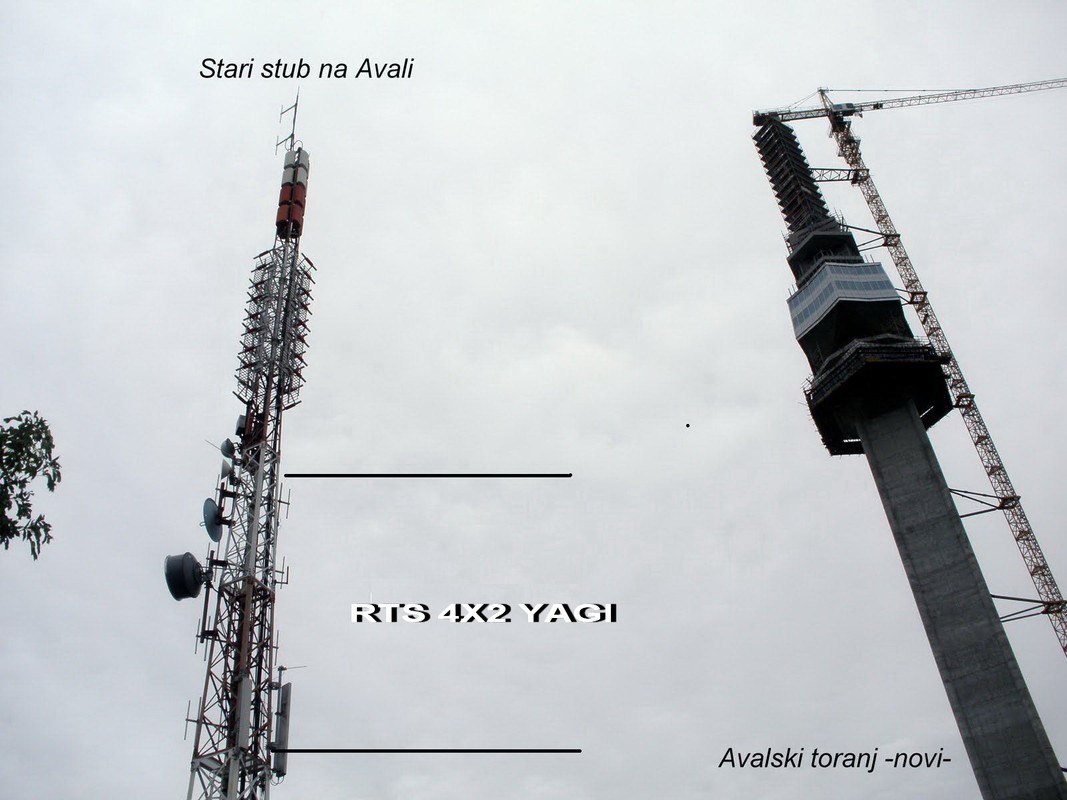 AVALA