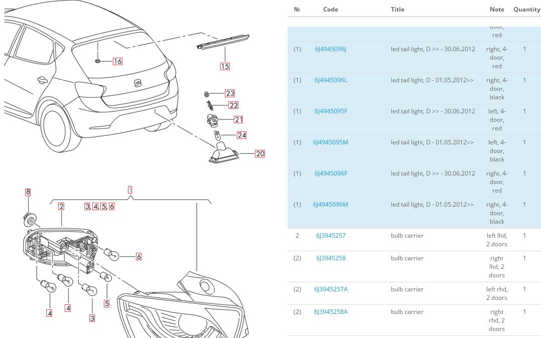 ibiza 6j led tail