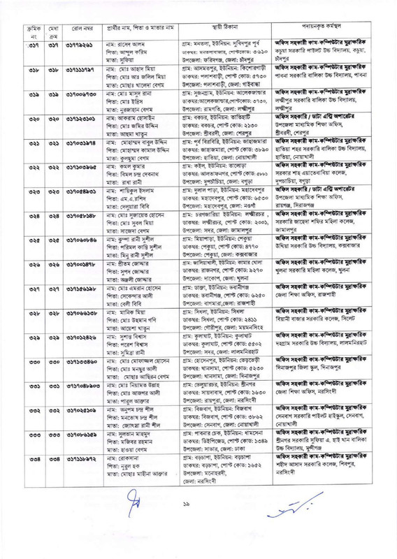 DSHE-Office-Assistant-Cum-Computer-Typist-Job-Appointment-Letter-2023-PDF-19