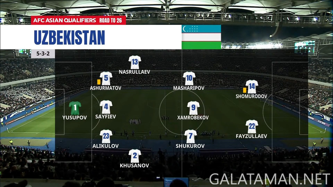 [Image: 20241010-UZB-IRN-WCQ-F-EN-1080-mkv-snaps...10-483.jpg]