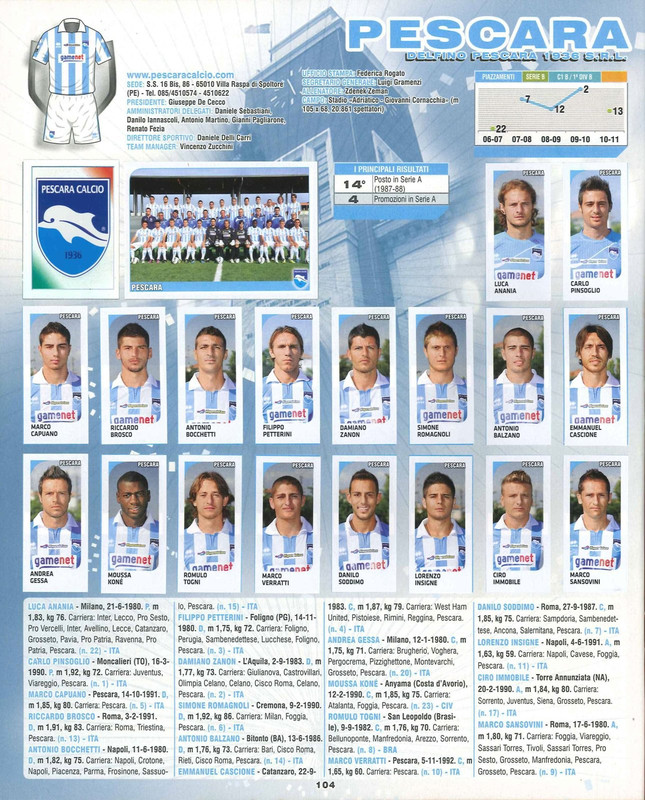 Album Calciatori 2011-2012 Panini-110