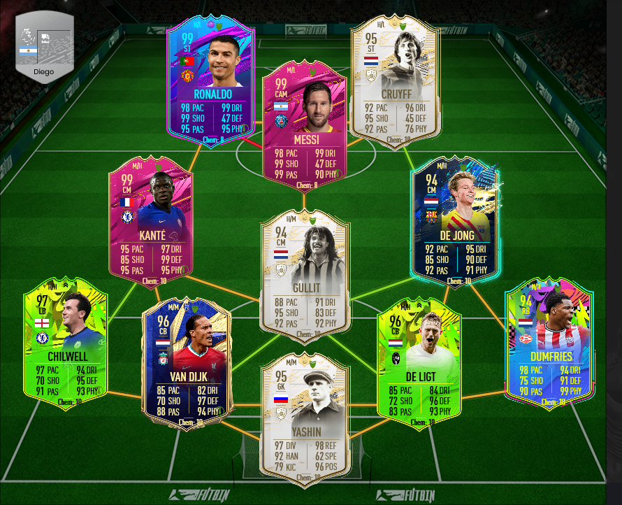 https://i.postimg.cc/kMQ2YTjk/Screenshot-2021-09-08-at-11-58-12-FIFA-21-Team-4312-Squad-FUTBIN.png