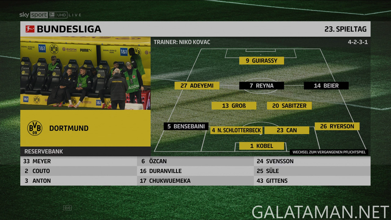 20250222-DOR-UBE-BL_1-4K.ts_snapshot_04.15.163