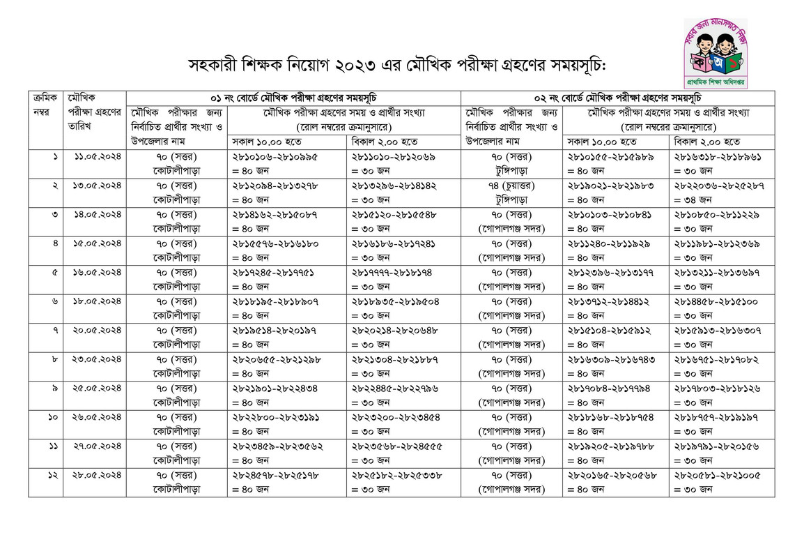 Primary-Gopalganj-District-Viva-Date-PDF-Notice-1