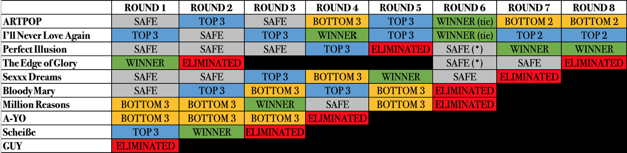 AS1-Round-8.png