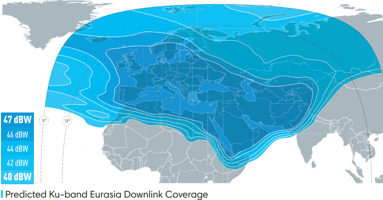 Eutelsat_36D-Eurasia