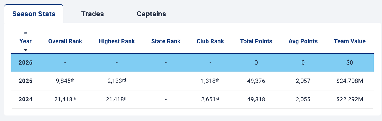 Screen Shot 2026 03 04 at 7 53 54 AM