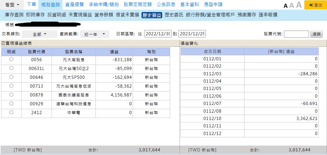 20231229_實現損益