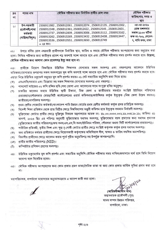 BWDB-Exam-Result-2026-PDF-2