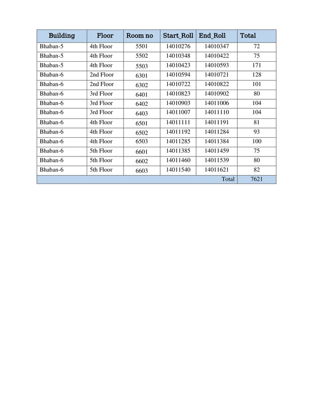 LGD-Office-Sohayok-Exam-Seat-Plan-2025-PDF-5