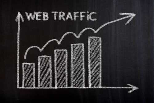 similarweb traffic