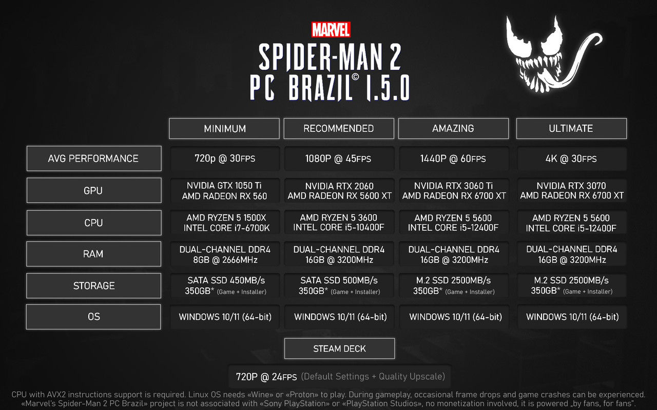MSM2-System-Requirements-1.jpg