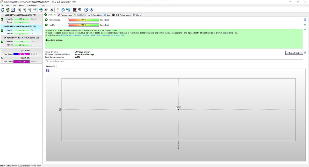 Hitachi HGST 2 5 500GB 03 RB250AM5GUKDWP 100