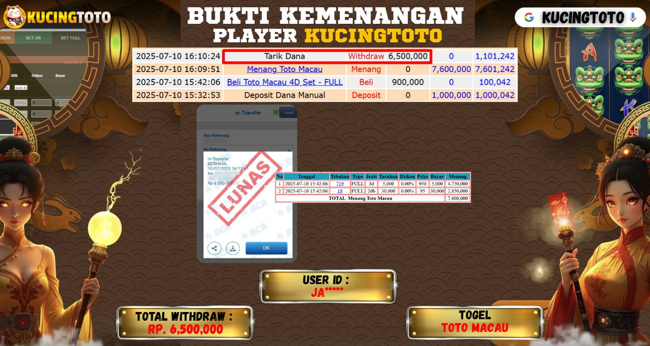 KUCINGTOTO JACKPOT TOGEL TOTO MACAU RP.6.500.000.,- LUNAS