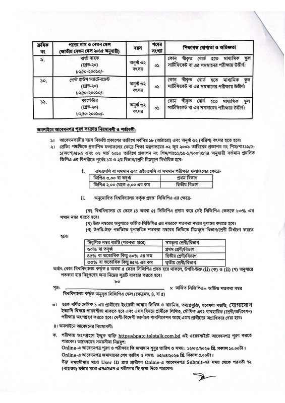 BPATC Job Circular 2026 recruitment notice Bangladesh Public Administration Training Centre job circular