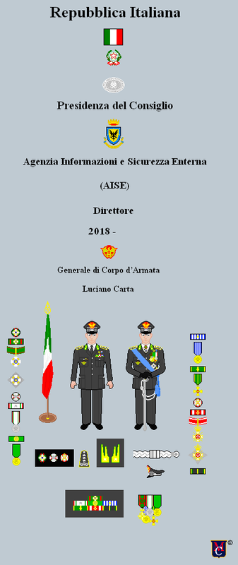 Generale-CA-Luciano-Carta