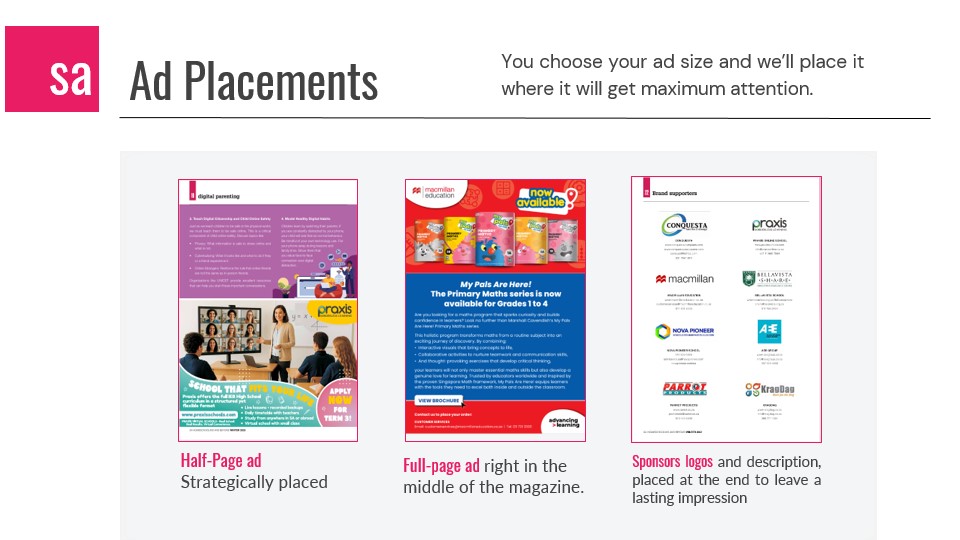 Ad Placement Examples