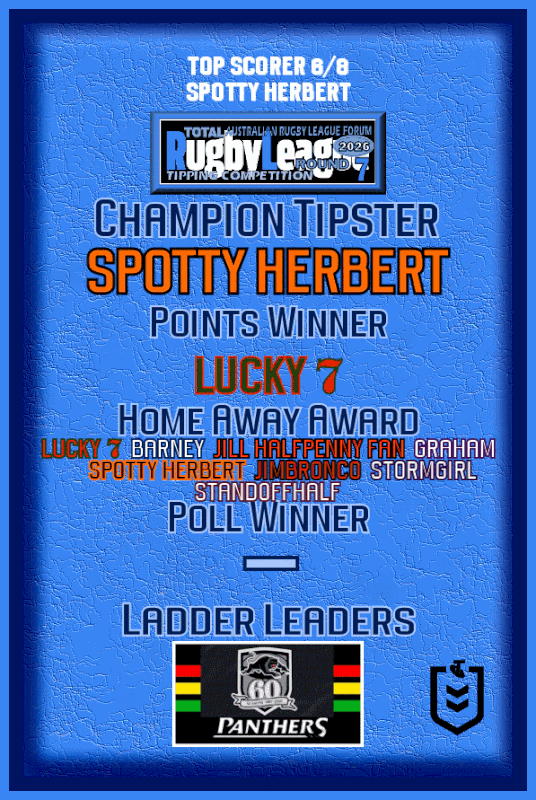 Round-07-Awards-2026-Animated.gif