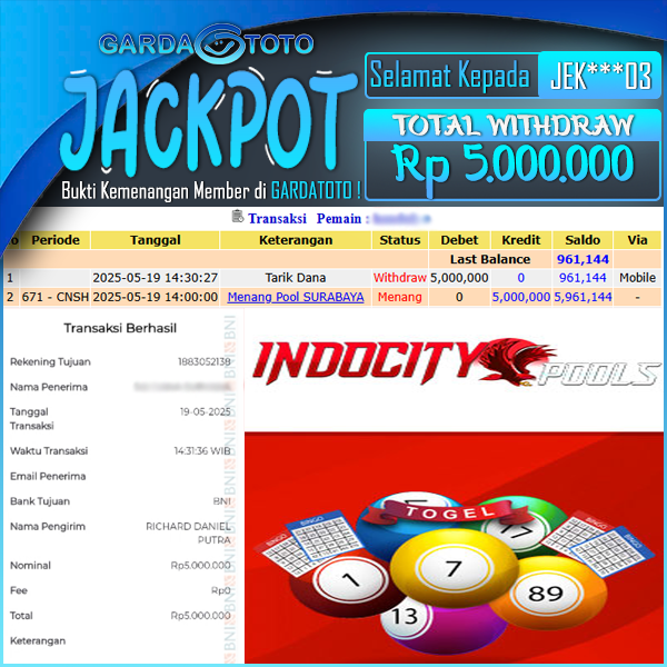JACKPOT TOGEL DI PASARAN SURABAYA Rp 5.000.000,- DIBAYAR LUNAS!!!