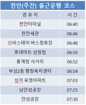 천안셔틀노선