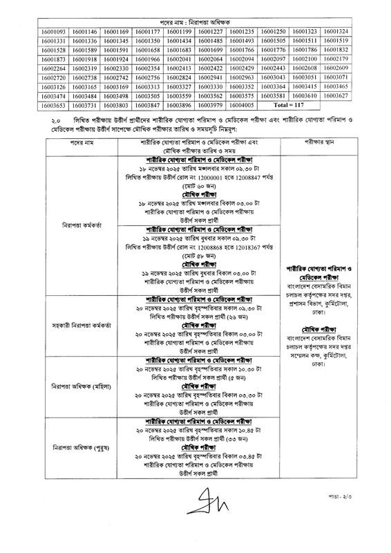 CAAB-Written-Exam-Result-2025-PDF-2