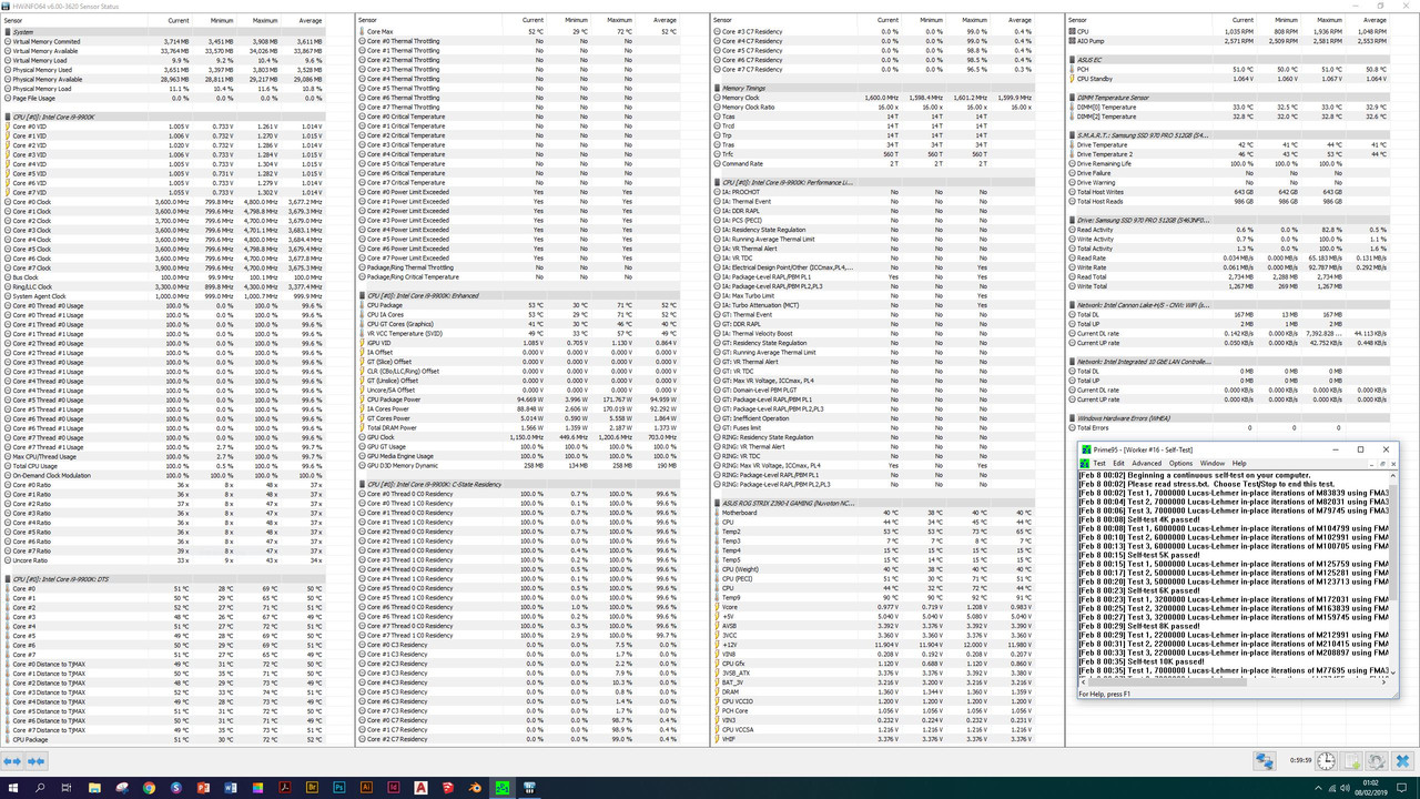 STOCK PRIME95 1 HOUR
