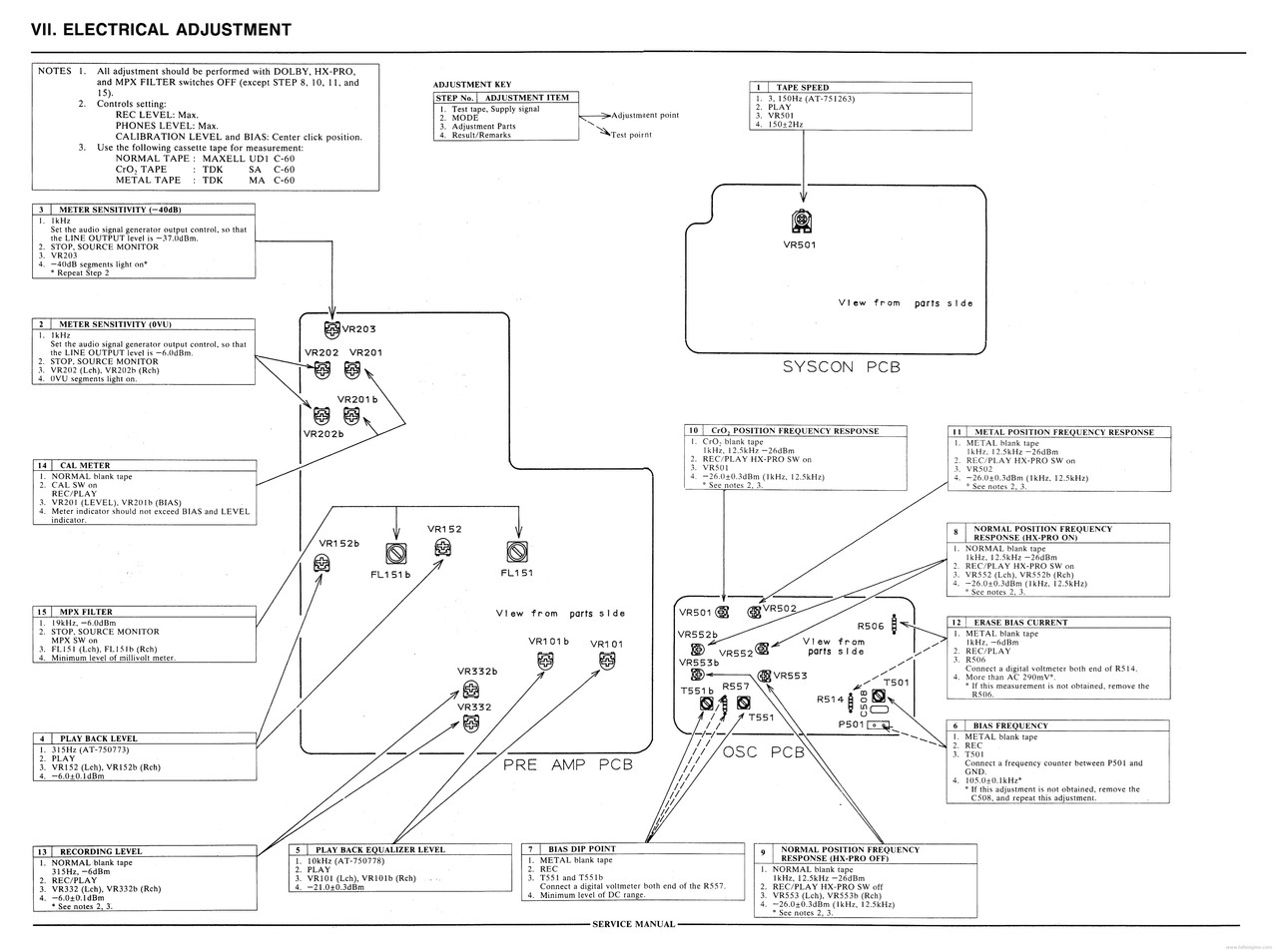 [Bild: hfe-akai-gx-75-95-service-electrical-adjustment-en.jpg]