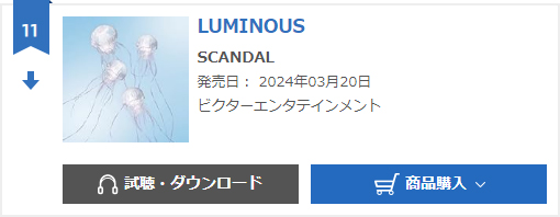 11th Album - 「LUMINOUS」 - Page 3 Oricon-2024-03-20