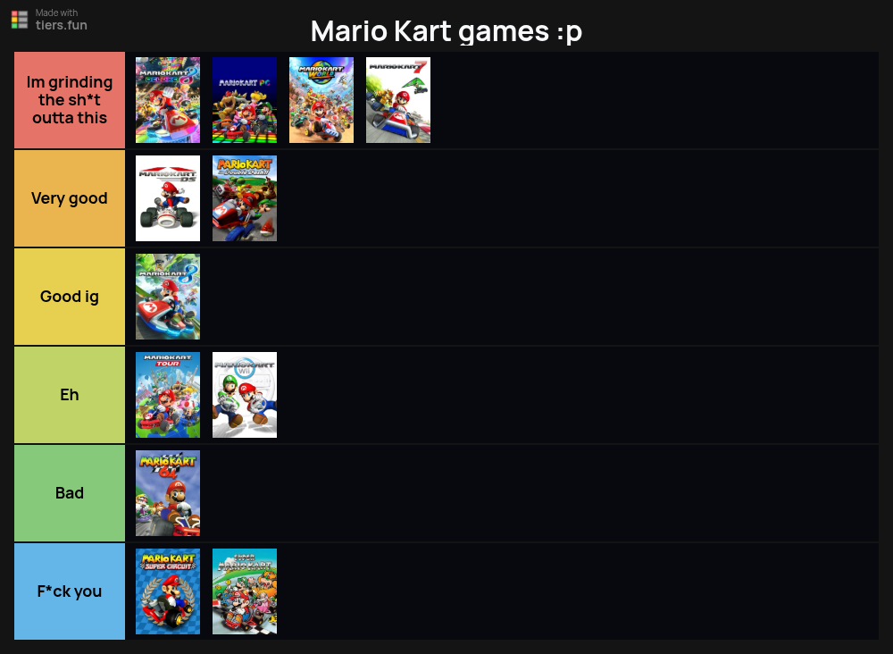 https://i.postimg.cc/kMpQ0bYn/tier-list-(1).png