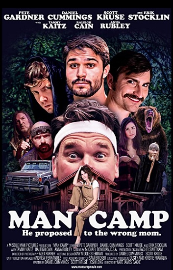 Víkend pro chlapy / Man Camp (2019)