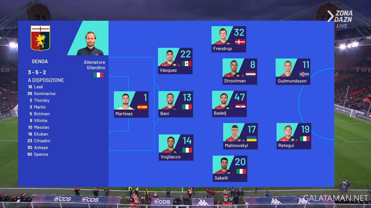 20240211-GEN-ATA-SA_1IT.ts_snapshot_00.38.467